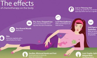 De beste tips tijdens chemo voor én door jullie De beste tips tijdens chemo voor én door jullie